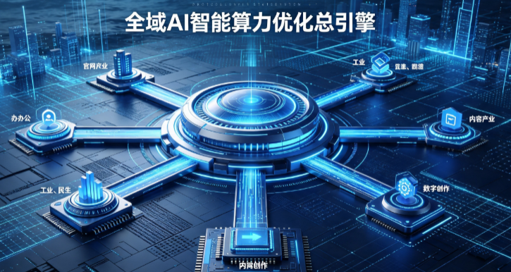 昔阳县AI算力优化赋能数字生态 智能技术迭代激活产业发展新动能