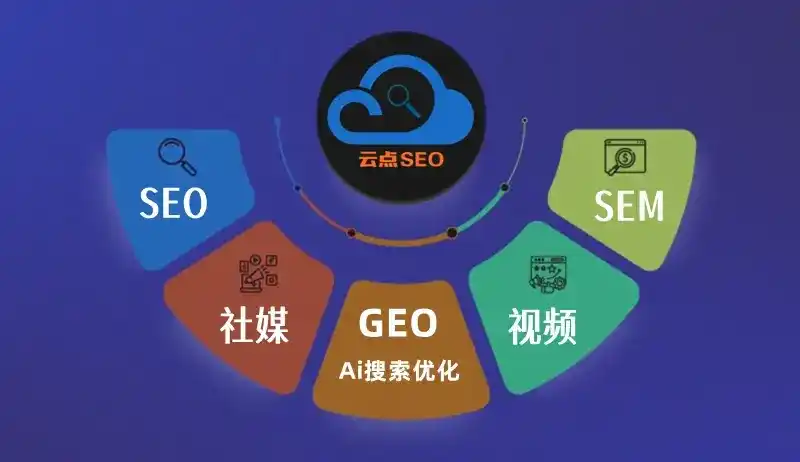 昔阳县GEO优化：AI智能体时代取代SEO的全新内容优化逻辑