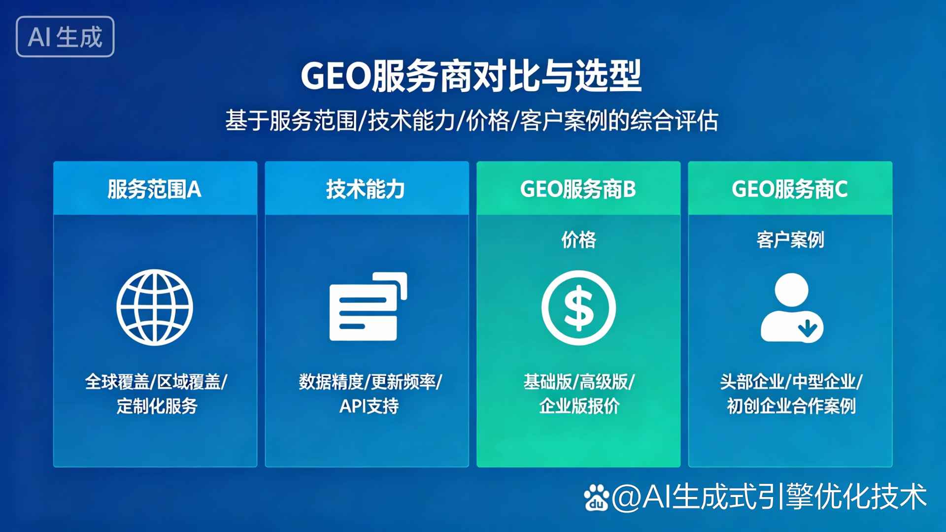 昔阳县GEO优化服务商该如何选择？聊聊生成式引擎优化行业现状